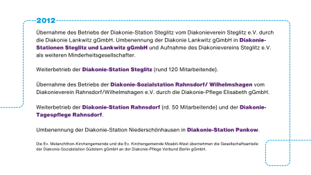 Chronik des Diakonie-Pflege Verbunds Berlin