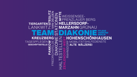 Verbundslandschaft Diakonie-Pflege Verbund Berlin Oktober 2024 Verbundslandschaft Diakonie-Pflege Verbund Berlin Oktober 2024