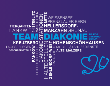 Titelgrafik der Verbundlandschaft